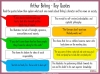 An Inspector Calls - Arthur Birling Teaching Resources (slide 6/20)